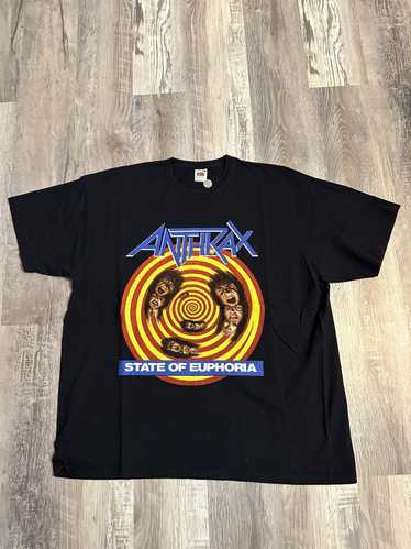 Band Tees × Vintage Anthrax