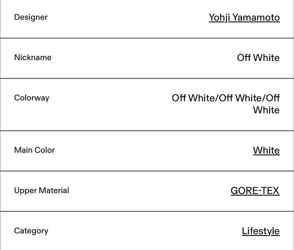 Adidas × Y-3 × Yohji Yamamoto $500 NO BOX 📦 adid… - image 6