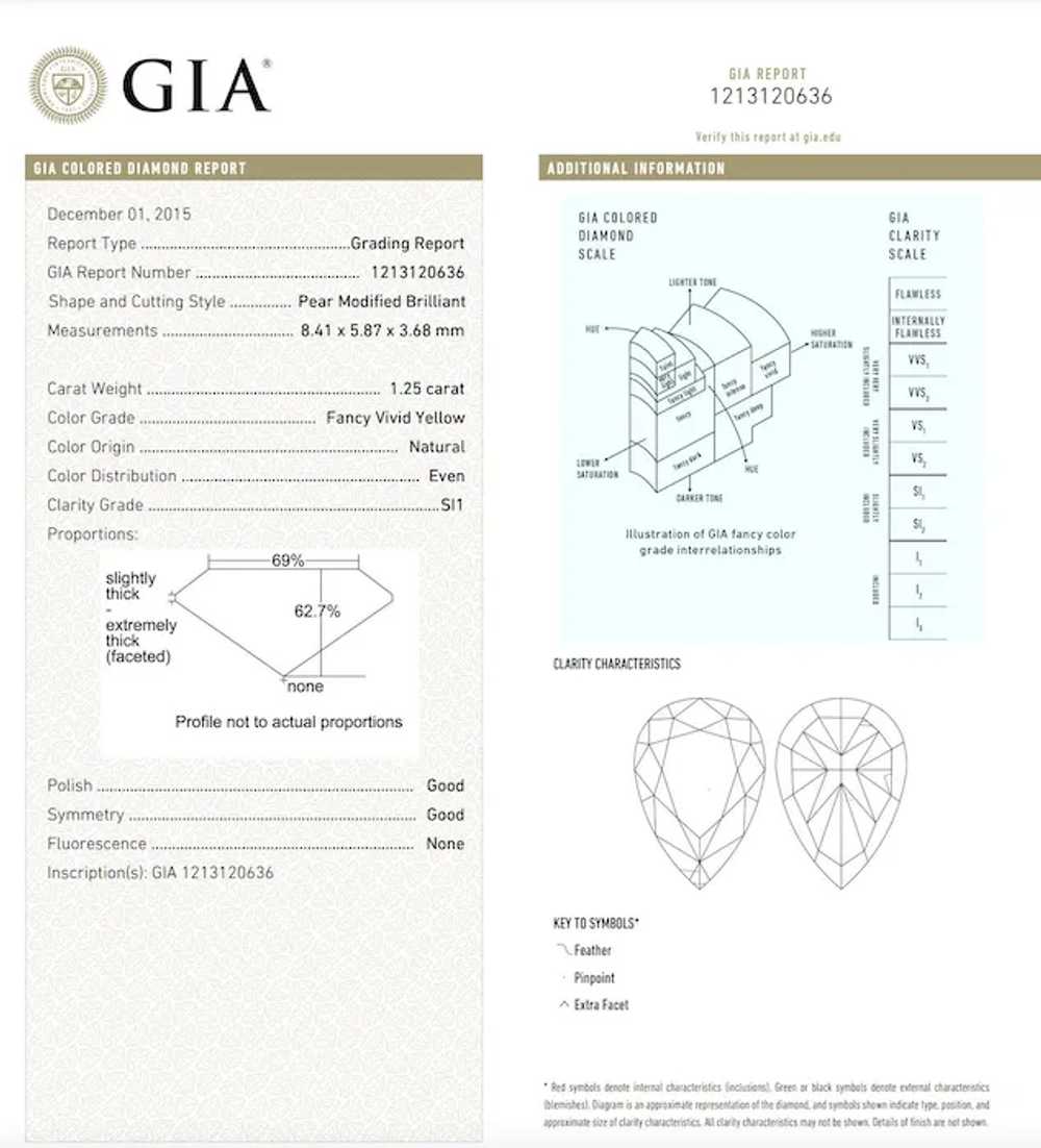 GIA Certified Fancy Vivid Yellow Diamond Drop Ear… - image 8