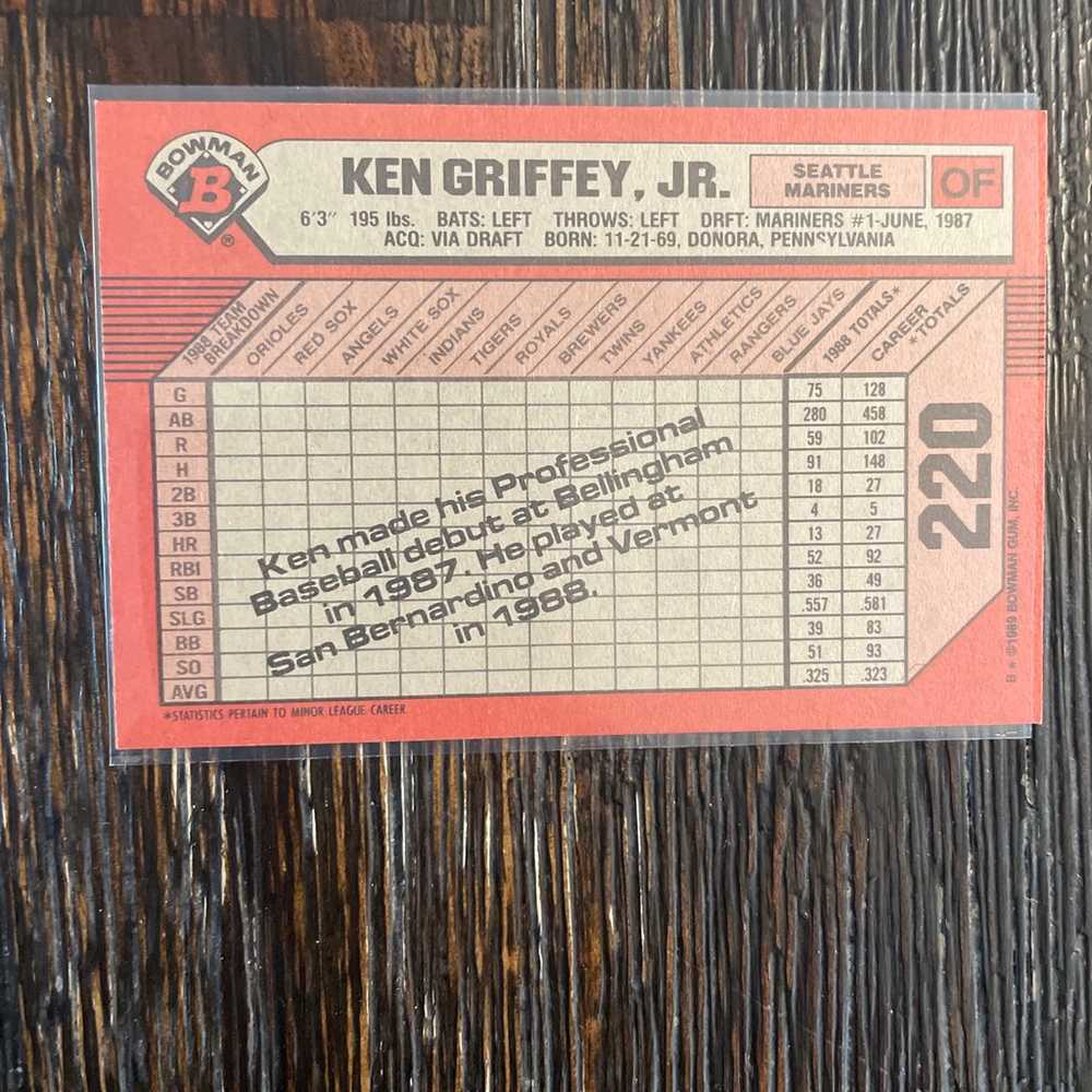 Ken Griffey Jr Rookie card - image 2