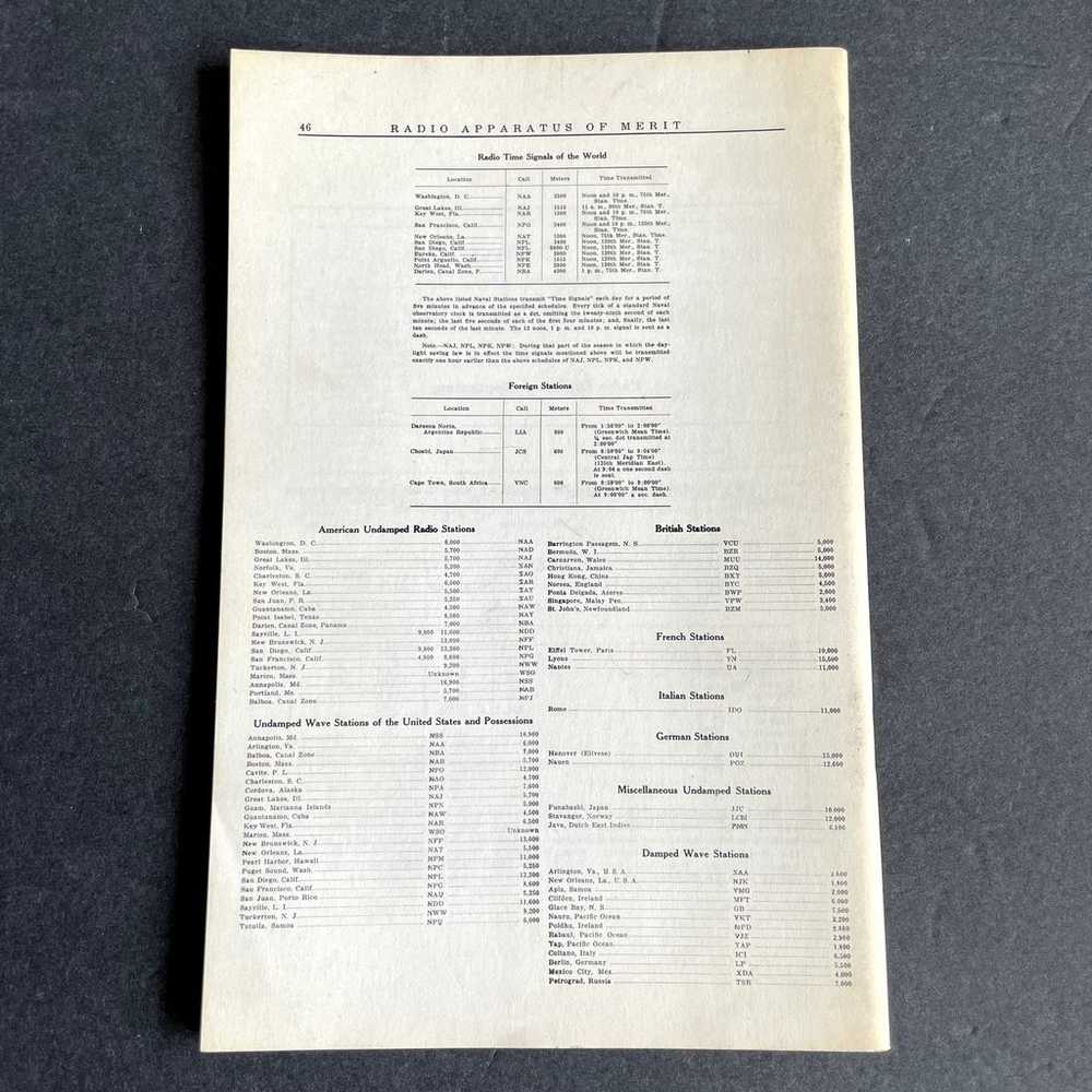 Radio Telephone & Telegraph Catalog 1920 Young Mc… - image 5