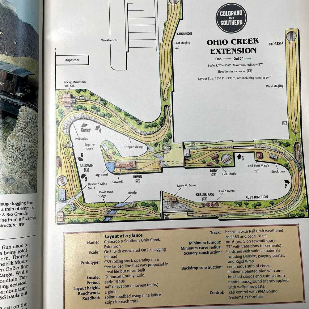 Other Model Railroader Magazine Back Issue u June… - image 11