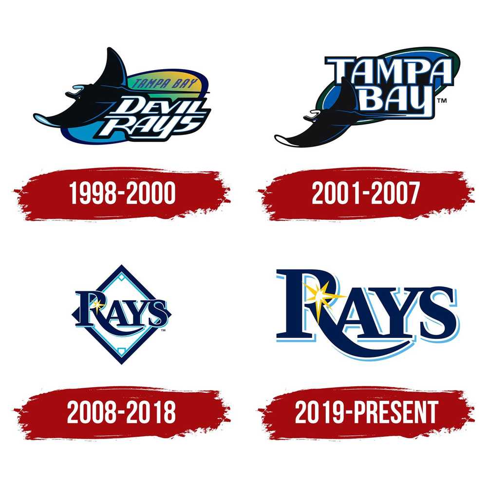 Majestic Tampa Bay Devil Rays 90s Majestic SKY bl… - image 5