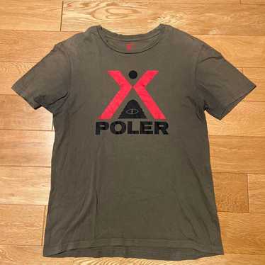 Polar POLER, Patagonia, The North Face, Mammut.