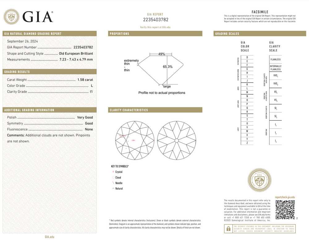 Antique GIA Certified Old European Cut Diamond En… - image 5