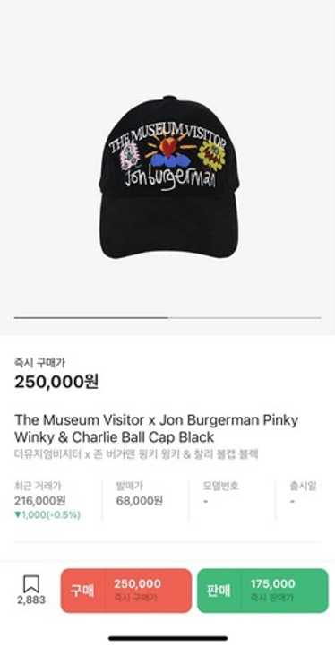 The museum visitor ball - Gem