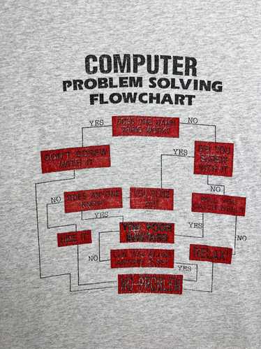 Vintage 90s Computer Problem Solving Flowchart T-… - image 1