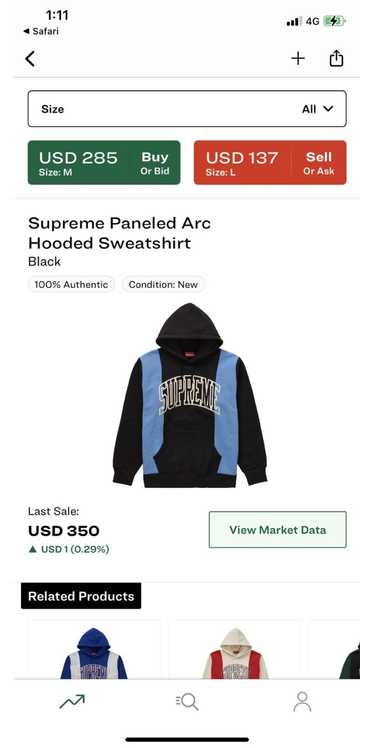 Supreme Paneled Arc Hoodie - image 1