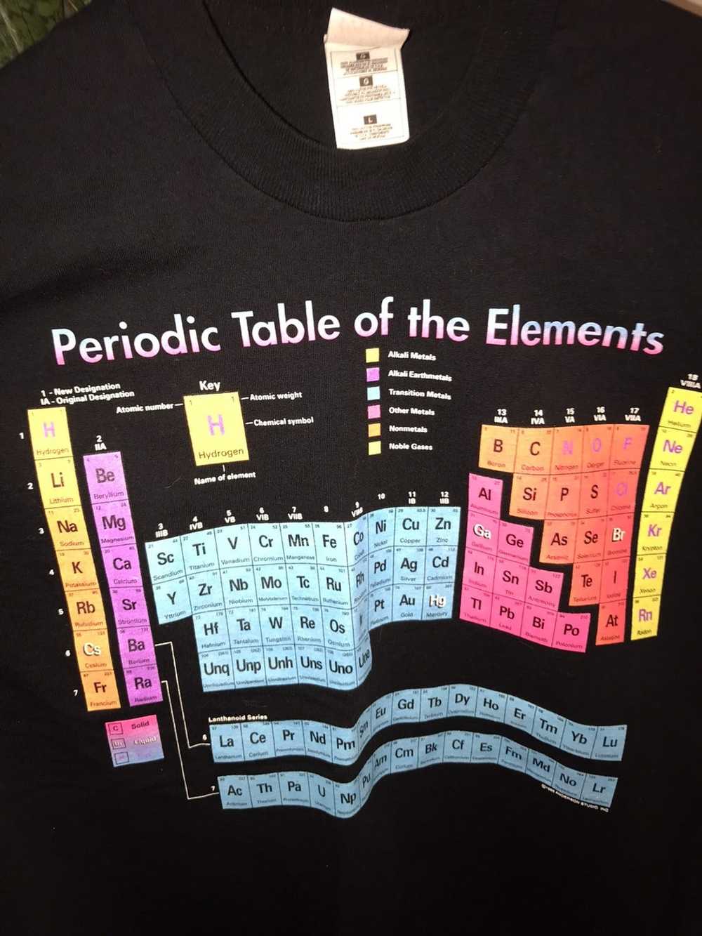 Vintage Vintage Periodic Table of Elements Chemis… - image 2