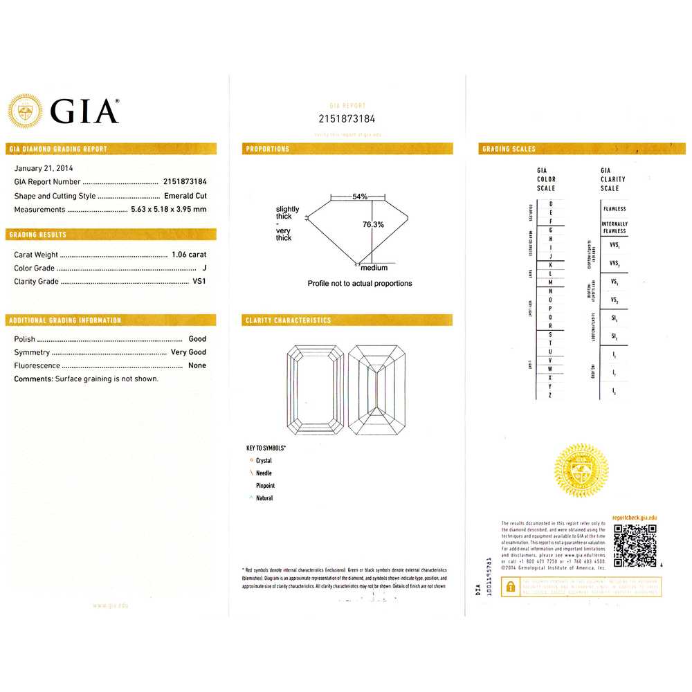 Peter Suchy GIA Certified 1.06 Carat Diamond Sapp… - image 6