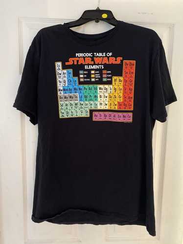 Star Wars Periodic table of Star Wars elements T-s
