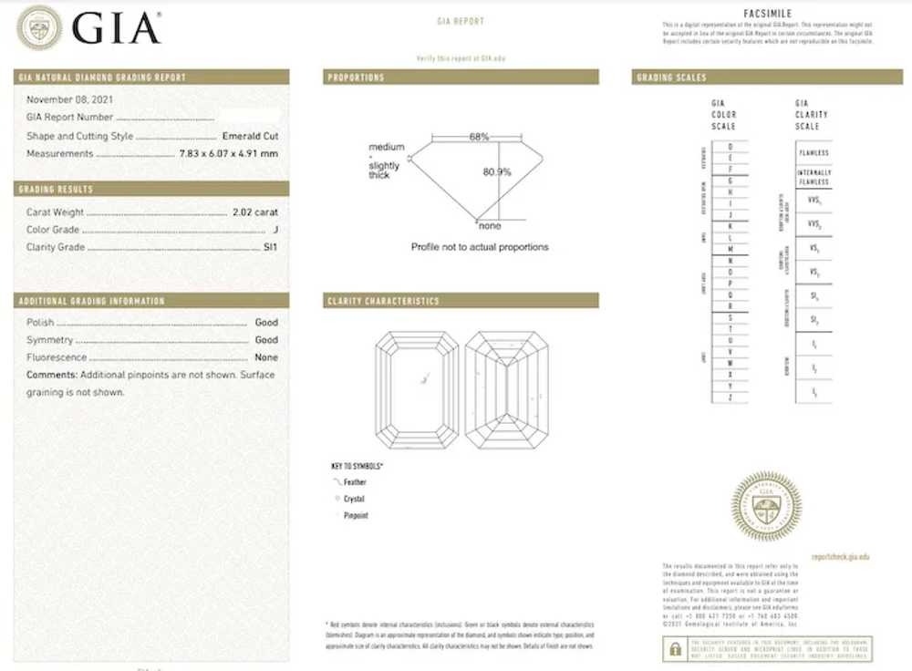 Custom 3.48 ctw GIA Certified Emerald Diamond & S… - image 10