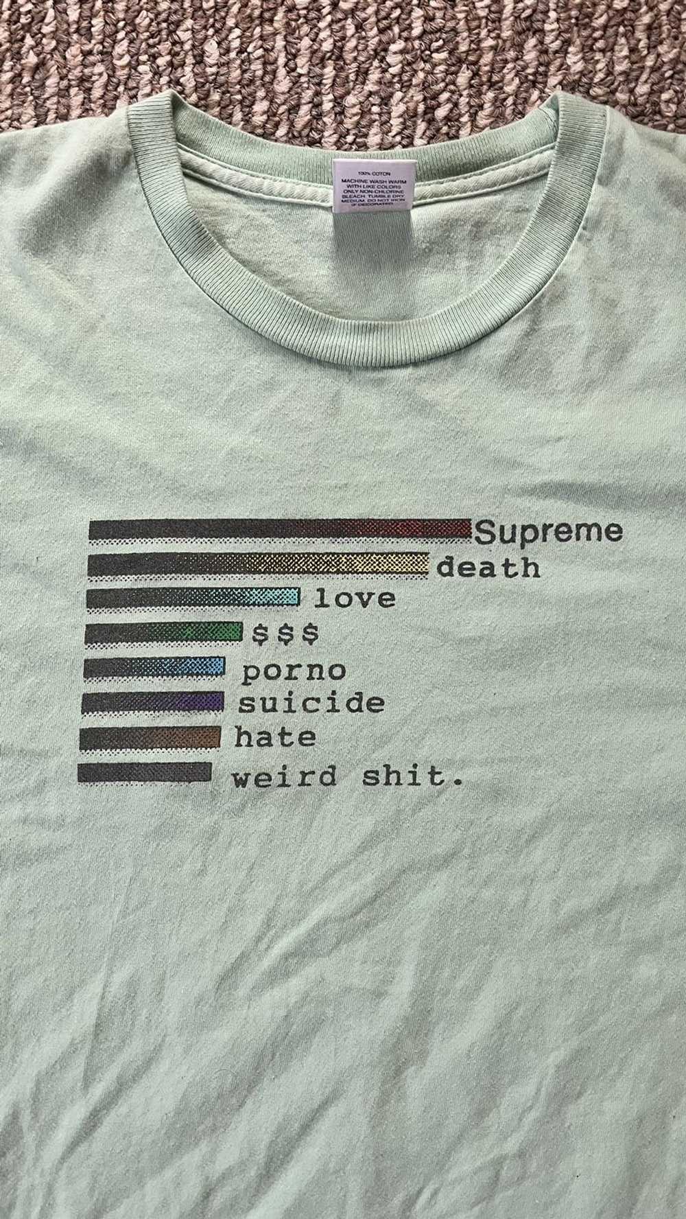 Supreme Supreme Death Love $$$ Tee - image 4