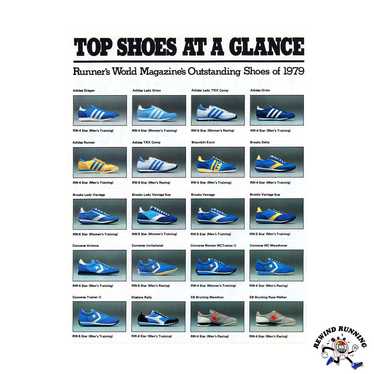 RW Outstanding Shoes of 1979 Vintage 1970s Runnin… - image 1