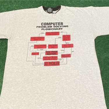 Vintage 90s Computer Tech Problem Solving Flow Ch… - image 1