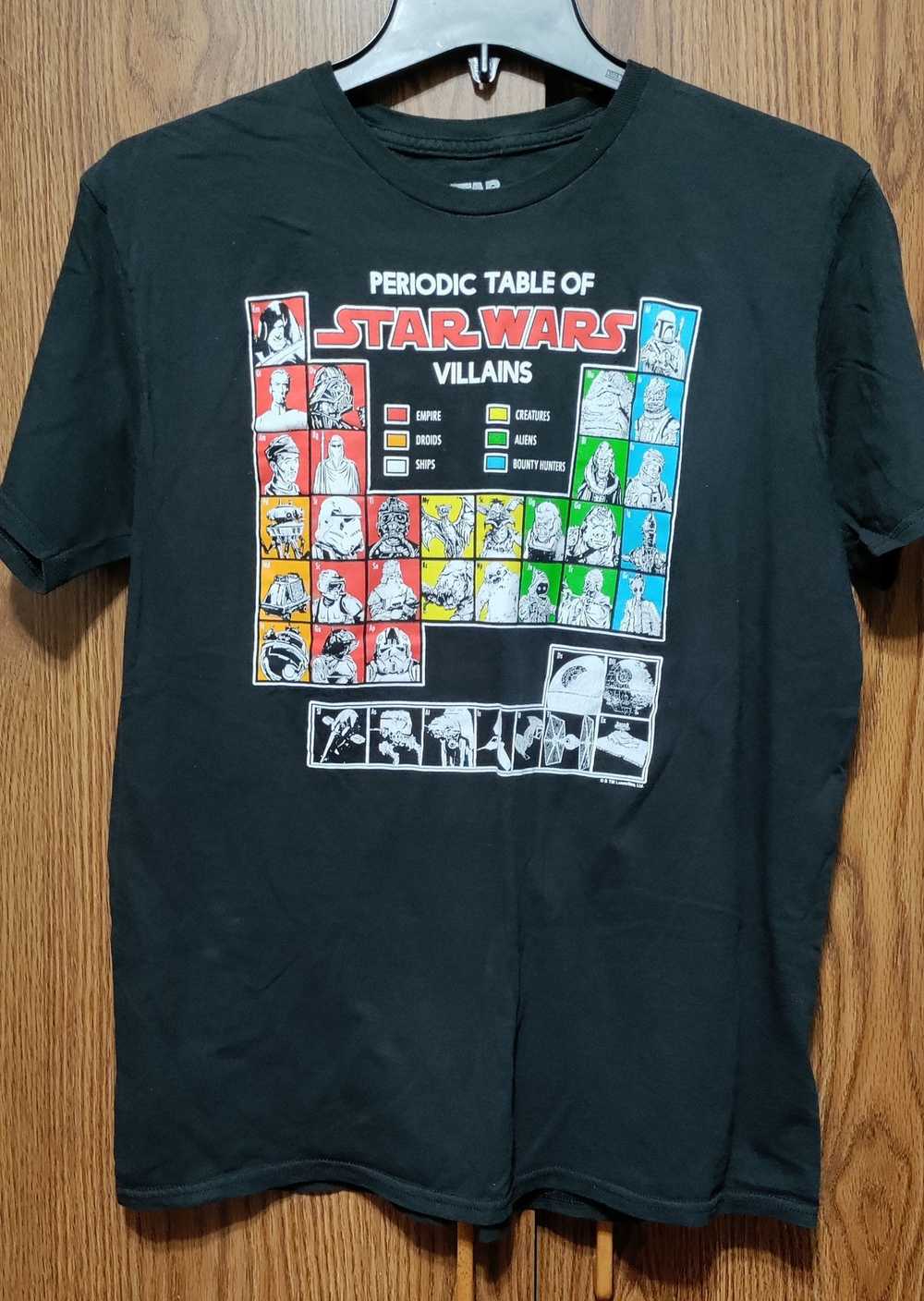Star Wars Star Wars Periodic Table of Villains Graphi… - Gem