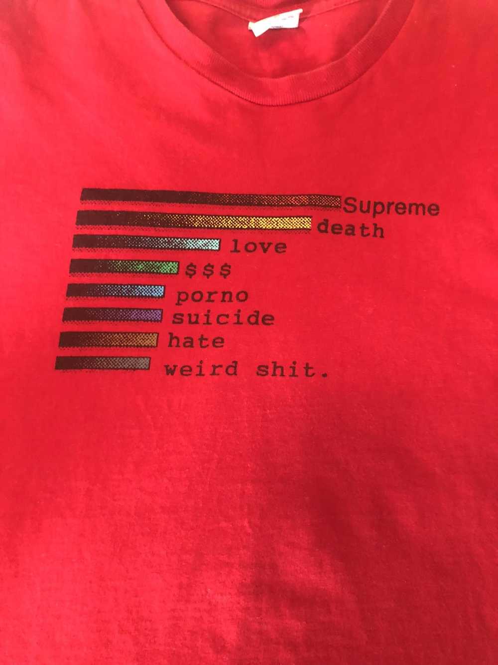 Supreme Supreme Chart Tee Red - image 2